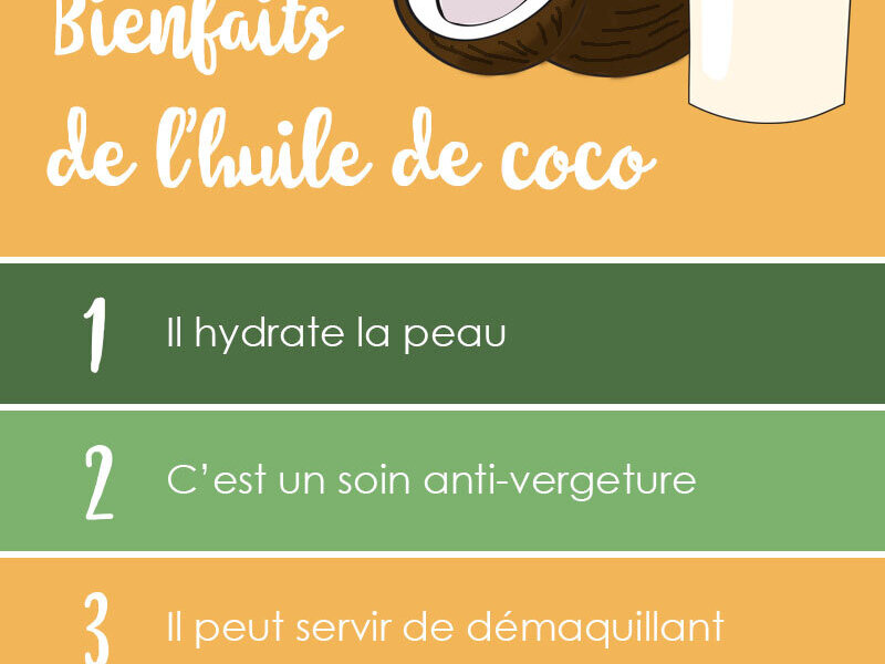 5 Benefits of Coconut Oil