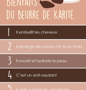 5 BENEFITS OF SHEA BUTTER